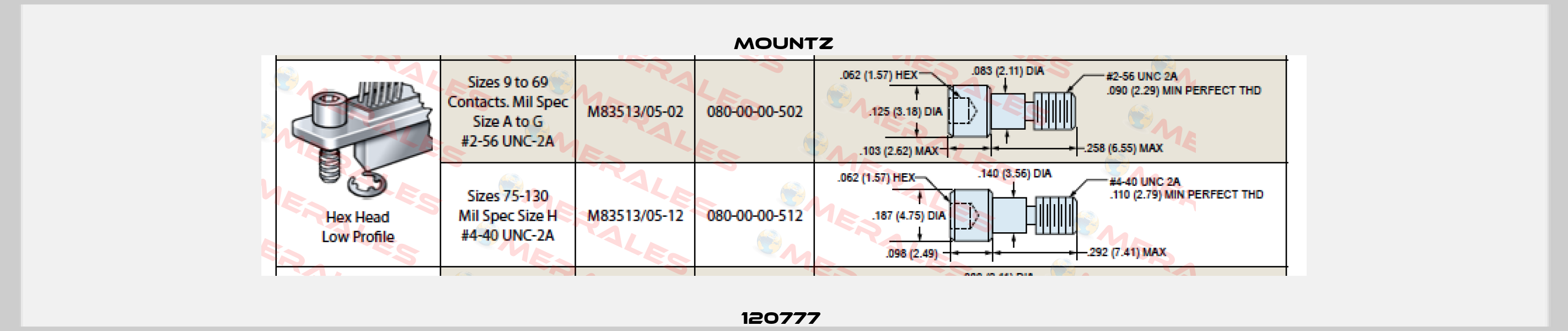 120777  Mountz
