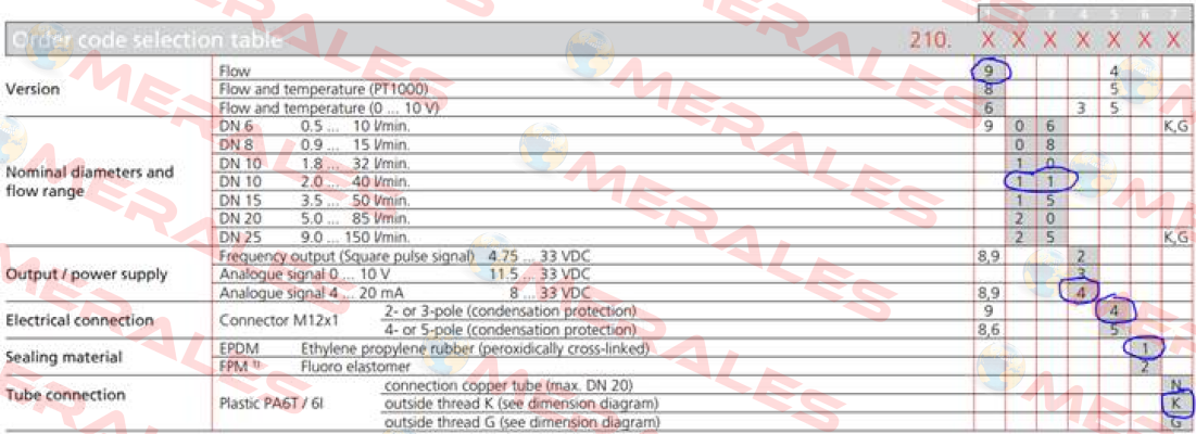 210911441K  Huba Control