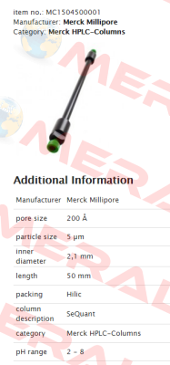 1504500001  Merck