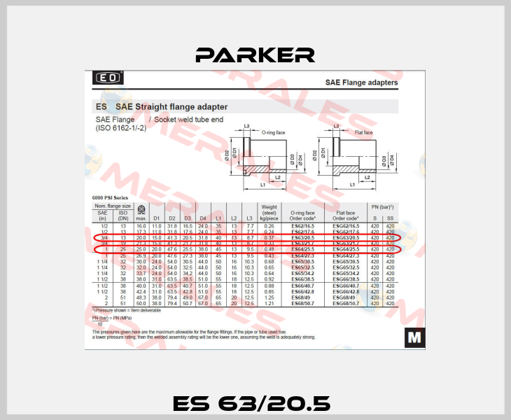 ES 63/20.5  Parker