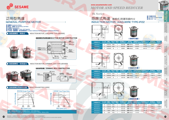 4IK25GN-U Sesame Motor