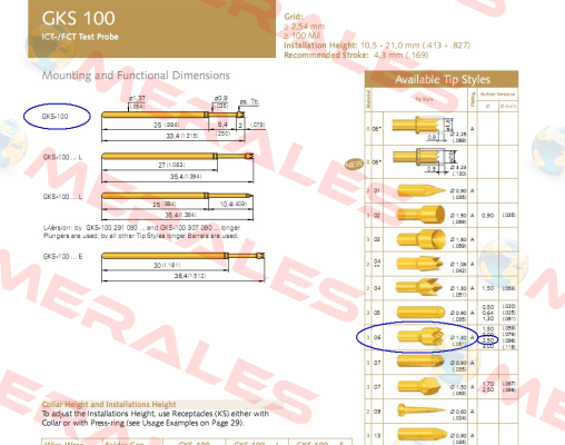 GKS-100-0155 / GKS-100 306 250 A 3000 Ingun