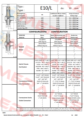 E10/LS (1/2" NPT inlet - 1" NPT outlet) Nuova General Instruments