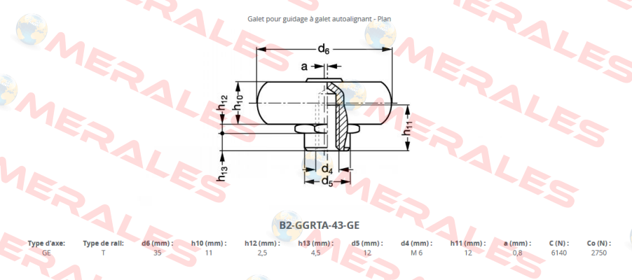 GALET - CPA43-2Z Rollon