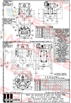 T3 - MA (R9) Cedaspe