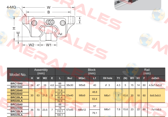 BRC25AO ABBA Linear Tech