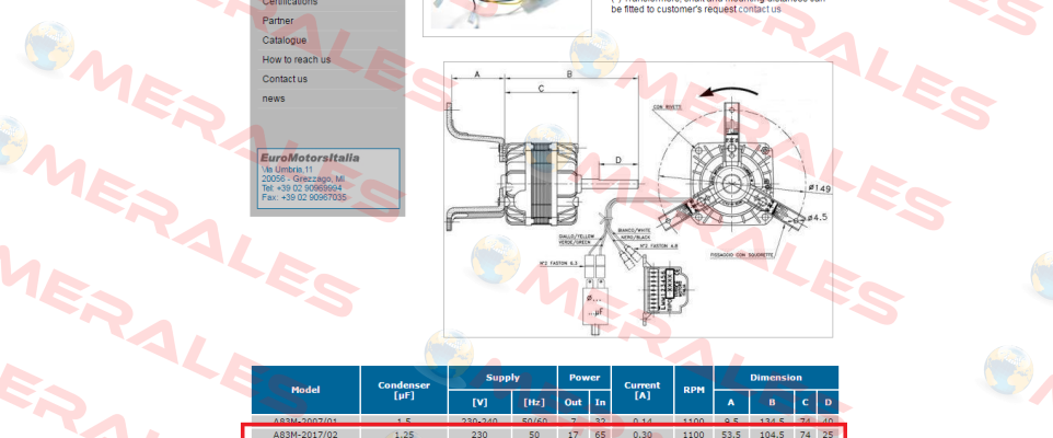 A83M-2017/02 Euro Motors Italia