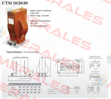 01-2471-20 / CTM 025 Emotron