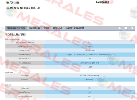 AE6/CN-3A86 Micro Detectors / Diell (now Datasensing)