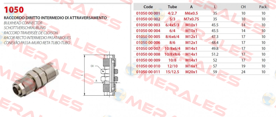 1050 8/6 Aignep