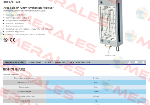 BX80A/1P-1A86 Micro Detectors / Diell (now Datasensing)