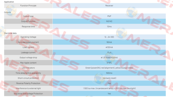 BX80A/1P-1HDA Micro Detectors / Diell (now Datasensing)