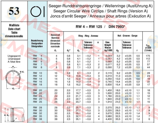 RW 8 obsolette repl by DRP-008  Seeger Orbis