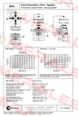 A2032 / B2N ST11 Coremo Ocmea S.p.A.