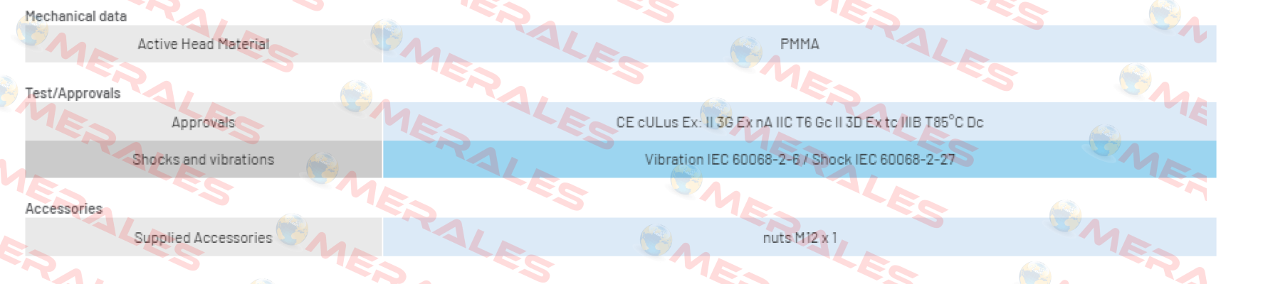 DM3/0N-1HAN Micro Detectors / Diell (now Datasensing)