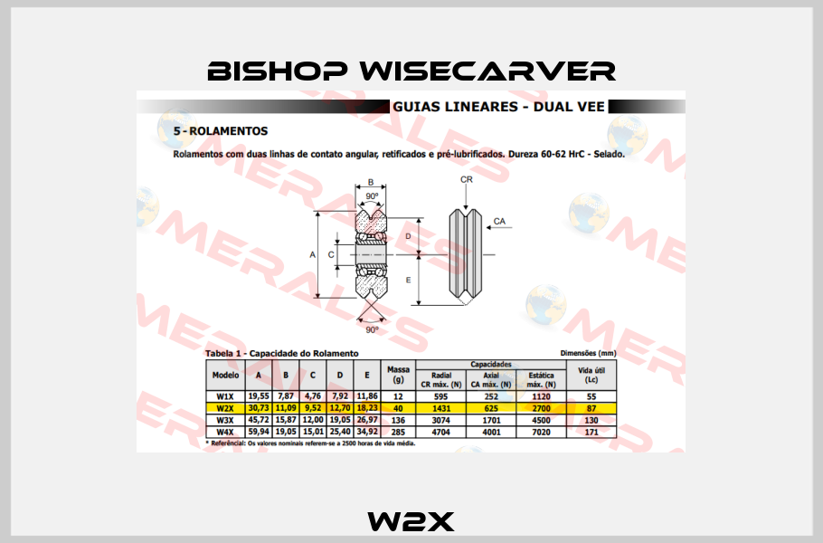 W2X Bishop Wisecarver