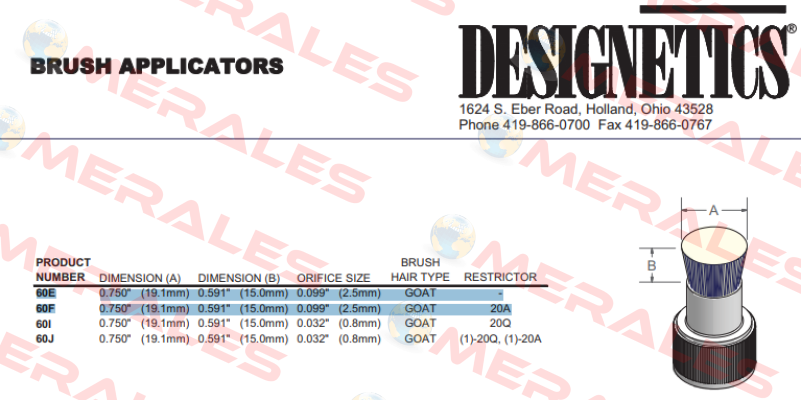 60E Designetics