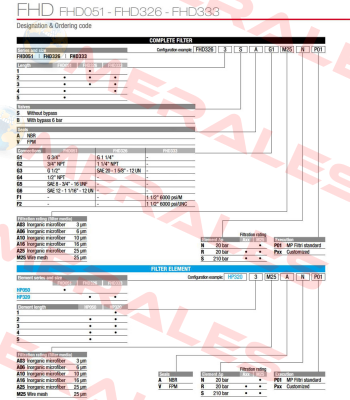 FHD-051-3-B-A-G1-A06-R-P01 MP Filtri