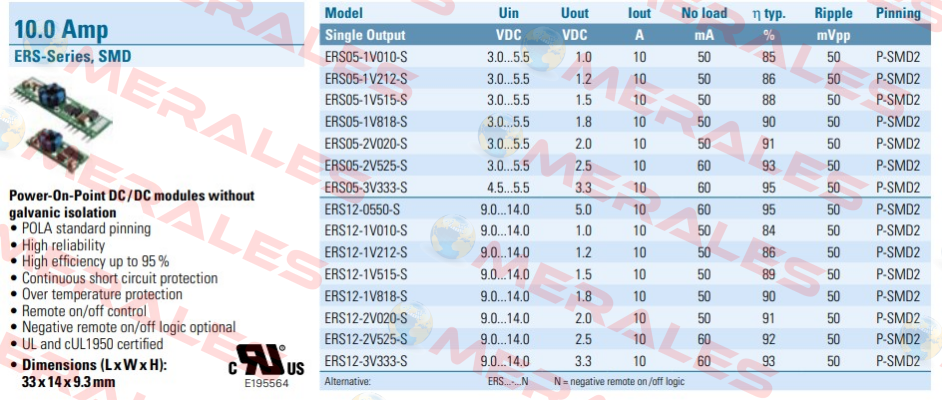 ERS05-1V212S Fabrimex