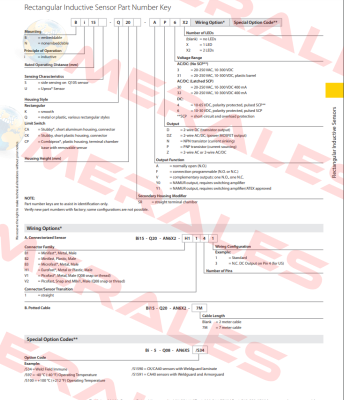 BI15-CP40-FDZ30X2/S10-S97 Turck