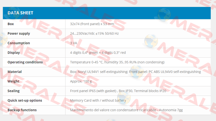 TCT101-2ABC  Pixsys