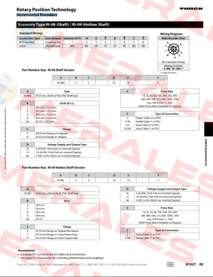 RI-09H8E-4A1024-C 1M Turck