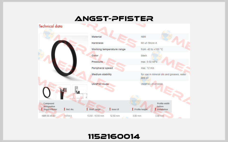1152160014 Angst-Pfister