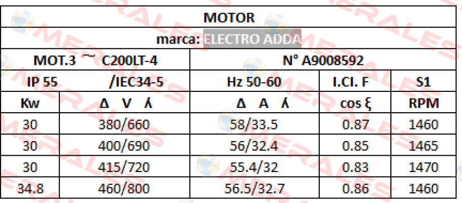 TC 200 L-4  Electro Adda