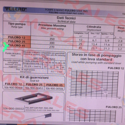 106-004-00029 OMFB Hydraulic