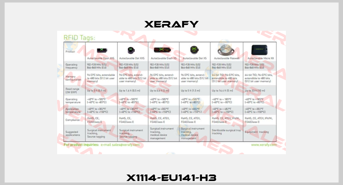 X1114-EU141-H3 Xerafy