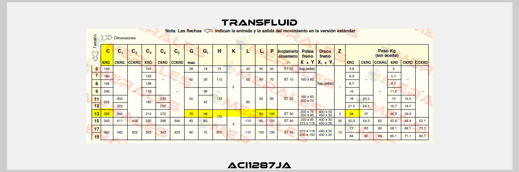 ACI1287JA Transfluid