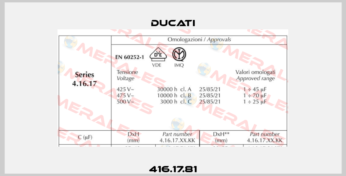 416.17.81 Ducati